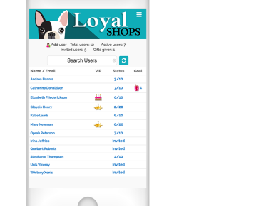 Loyalty Rewards Consultant Dashboard - Keeps you up to date with your customers purchases, birthdays and contact information.